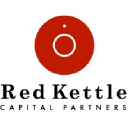 redkettlecapital.com