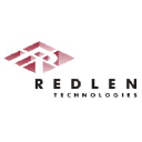 Redlen Technologies