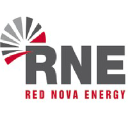 Red Nova Energy