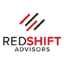 redshiftib.com