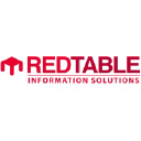 redtable-is.com