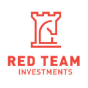 redteaminvestments.com