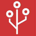 redtreewebdesign.com