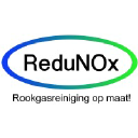 redunox.com