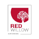 redwillow.nl