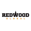 redwood-global.com
