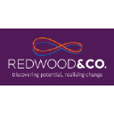 redwoodandco.com