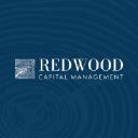 redwoodcap.com