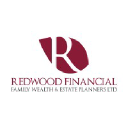 redwoodfinancial.co.uk