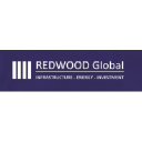 redwood global inc