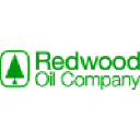 redwood oil company, inc