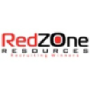 redzoneresources.com