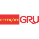 refeicoesgru.com.br