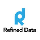 refineddata.com