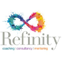 refinity.co.uk