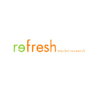 refreshmarketresearch.com