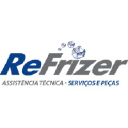 refrizer.com.br