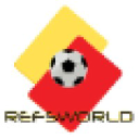 refsworld.com.au