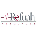 refuahresources.org
