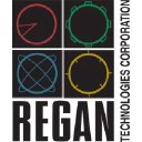 Regan Technologies in Elioplus
