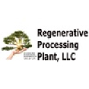 regenerativeplant.org