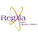 regxia.com