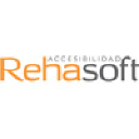 rehasoft.com