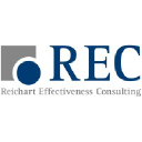 reichart-effectiveness-consulting.com