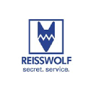reisswolf.ua