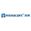 relacart.com