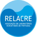 relacre.pt