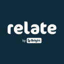 relate-software.com