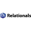 Relationals Inc