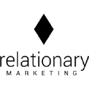 relationarymarketing.com