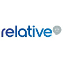 relativemarketing.co.uk