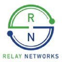 Relay Network