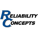 reliabilityconcepts.com