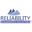 reliabilityengineering.in