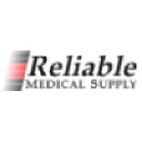 reliamed