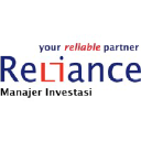 reliance-investasi.com
