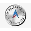 reliance.com.pk