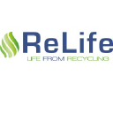 relifegroup.com