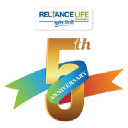 relifeinsurance.com
