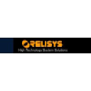 relisys.com.mk