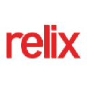 Relix LLC