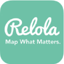 relola.com