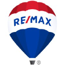 remax.it