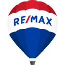 remax.nl
