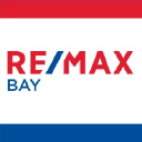 remaxbay.co.za