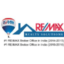 remaxrealtysolutions.in